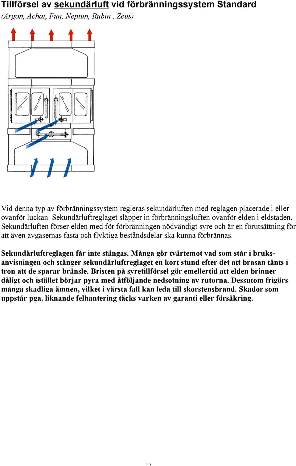 Sekundärluften förser elden med för förbränningen nödvändigt syre och är en förutsättning för att även avgasernas fasta och flyktiga beståndsdelar ska kunna förbrännas.