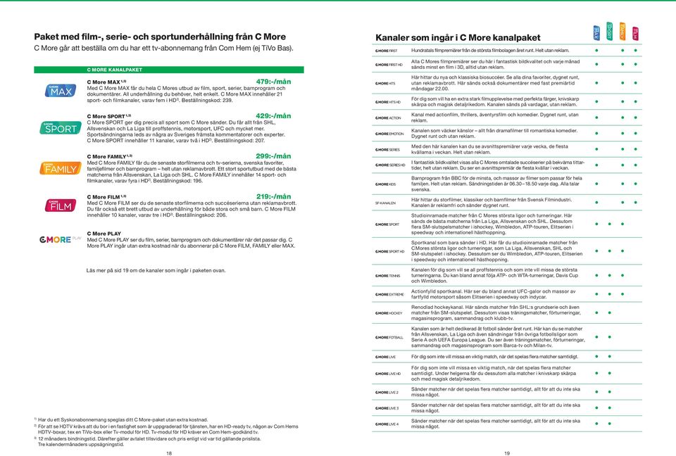 C More MAX innehåller 21 sport- och filmkanaler, varav fem i HD 2). Beställningskod: 239. Läs mer på sid 19 om de kanaler som ingår i paketen ovan.