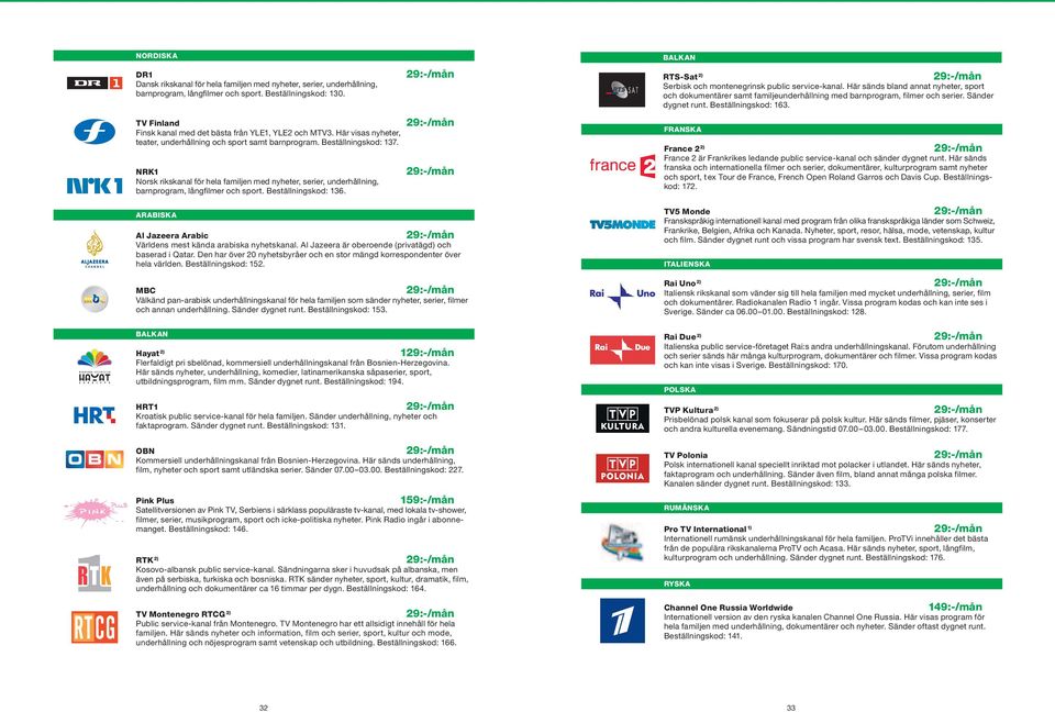 NRK1 Norsk rikskanal för hela familjen med nyheter, serier, underhåll ning, barnprogram, långfilmer och sport. Beställningskod: 136. BALKAN RTS-Sat 2) Serbisk och montenegrinsk public service-kanal.