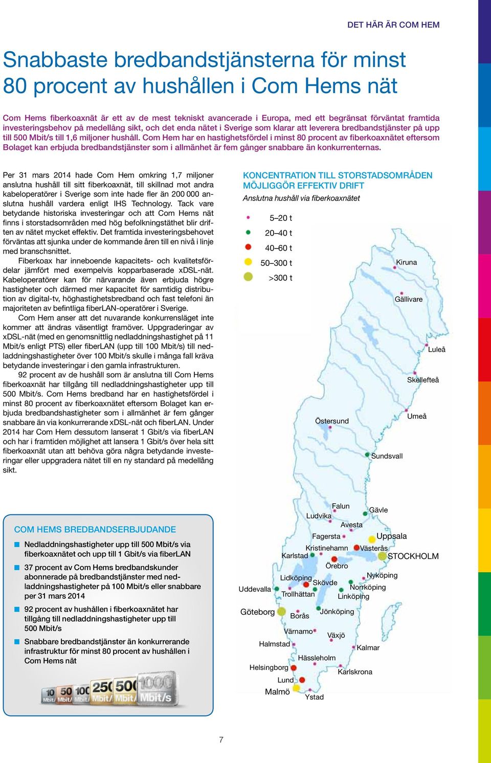 Com Hem har en hastighetsfördel i minst 80 procent av fiberkoaxnätet eftersom Bolaget kan erbjuda bredbandstjänster som i allmänhet är fem gånger snabbare än konkurrenternas.