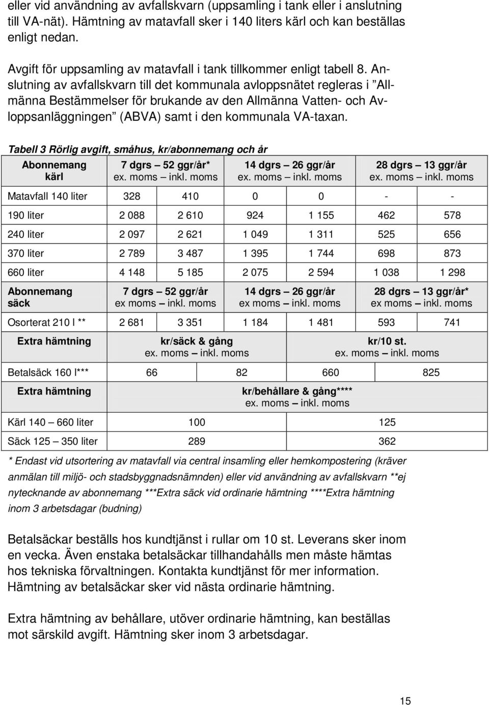 Anslutning av avfallskvarn till det kommunala avloppsnätet regleras i Allmänna Bestämmelser för brukande av den Allmänna Vatten- och Avloppsanläggningen (ABVA) samt i den kommunala VA-taxan.