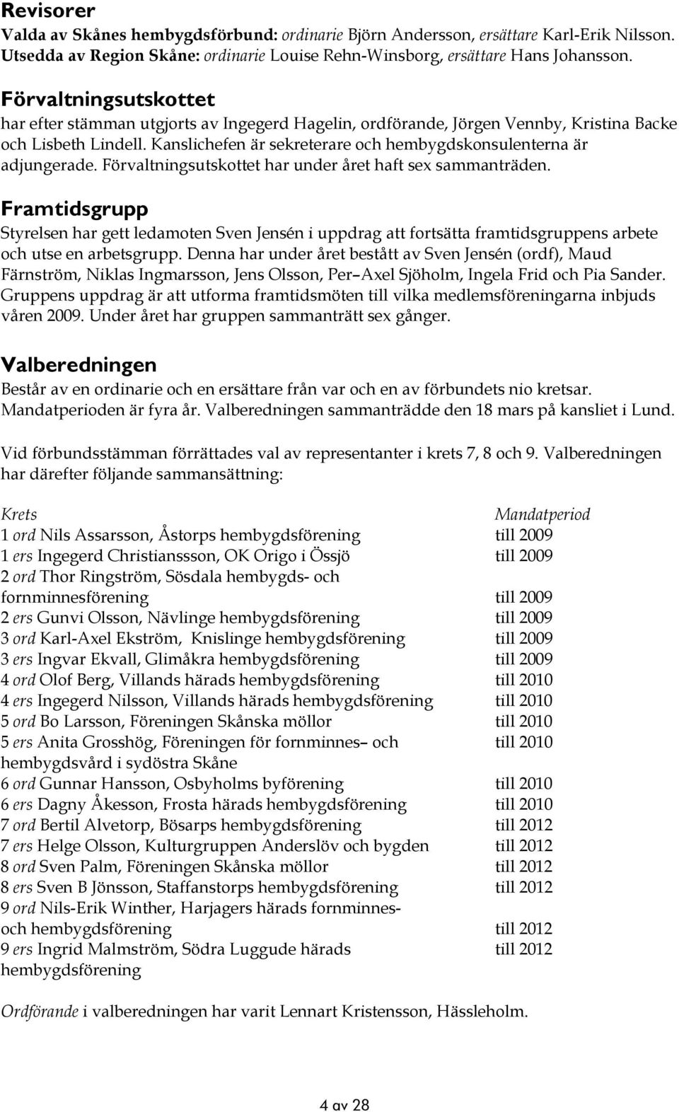 Kanslichefen är sekreterare och hembygdskonsulenterna är adjungerade. Förvaltningsutskottet har under året haft sex sammanträden.