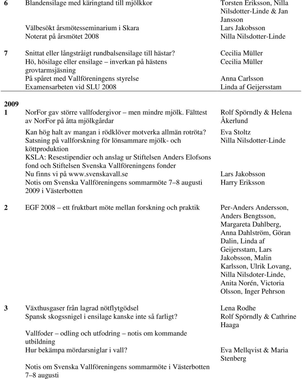 Cecilia Müller Hö, hösilage eller ensilage inverkan på hästens Cecilia Müller grovtarmsjäsning På spåret med Vallföreningens styrelse Examensarbeten vid SLU 2008 Linda af Geijersstam 2009 1 NorFor