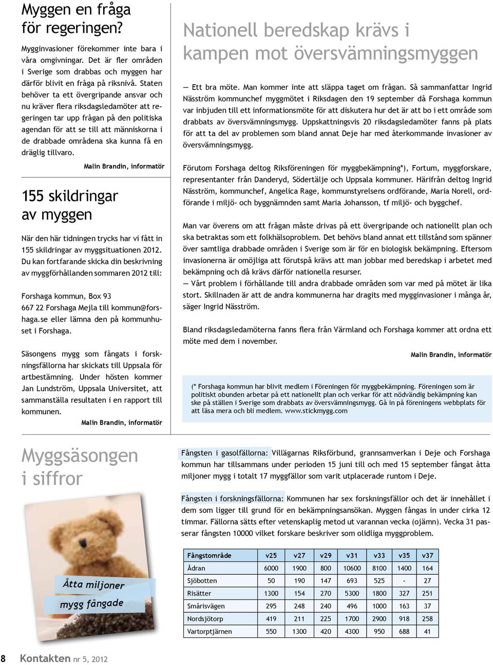 få en dräglig tillvaro. 155 skildringar av myggen När den här tidningen trycks har vi fått in 155 skildringar av myggsituationen 2012.