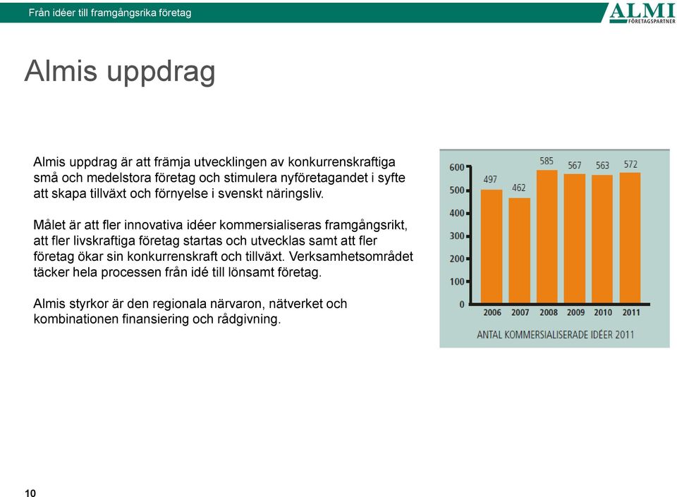 Målet är att fler innovativa idéer kommersialiseras framgångsrikt, att fler livskraftiga företag startas och utvecklas samt att fler