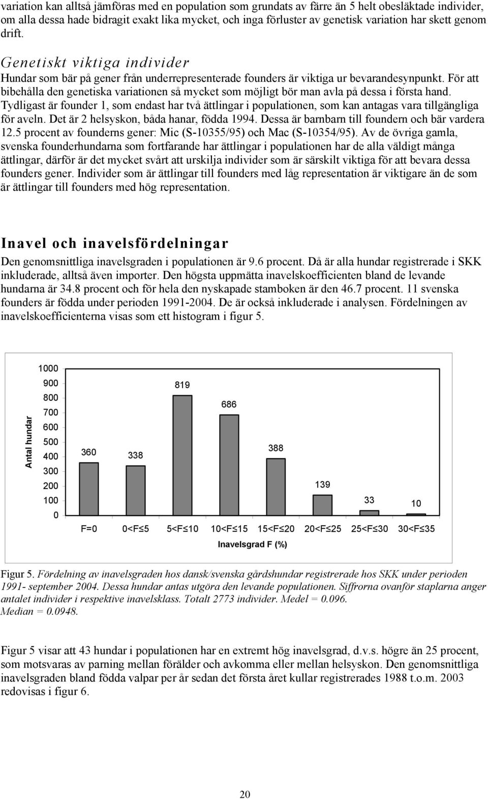 För att bibehålla den genetiska variationen så mycket som möjligt bör man avla på dessa i första hand.