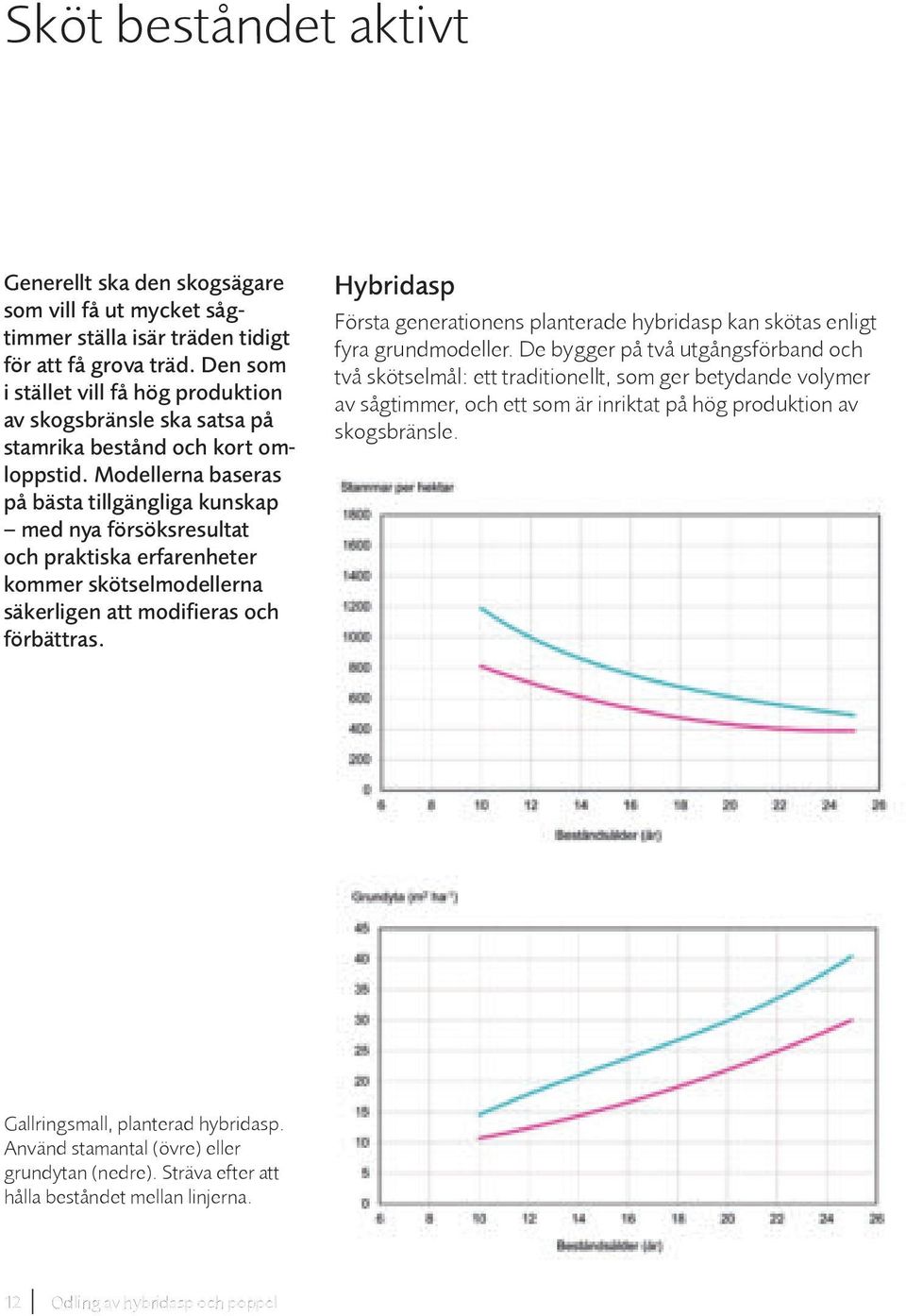 Modellerna baseras på bästa tillgängliga kunskap med nya försöksresultat och praktiska erfarenheter kommer skötselmodellerna säkerligen att modifieras och förbättras.