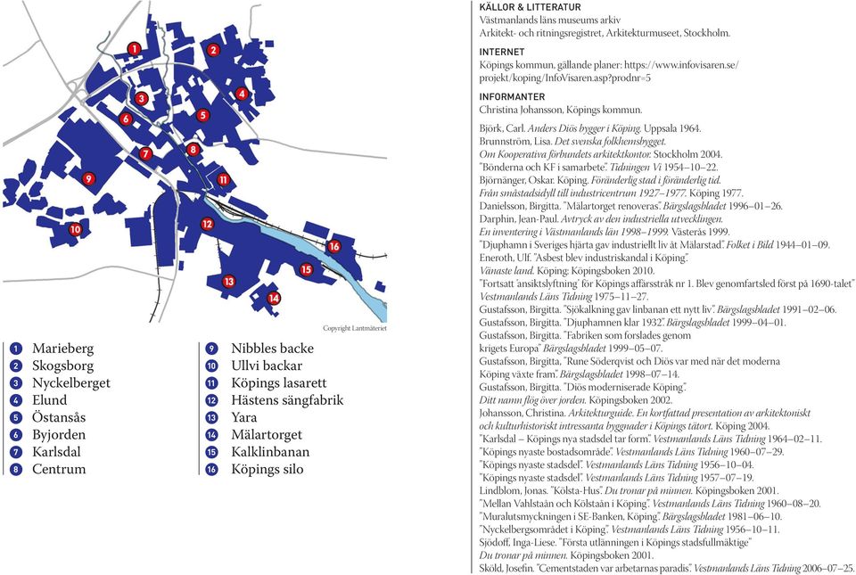 INTERNET Köpings kommun, gällande planer: https://www.infovisaren.se/ projekt/koping/infovisaren.asp?prodnr=5 INFORMANTER Christina Johansson, Köpings kommun. Björk, Carl. Anders Diös bygger i Köping.