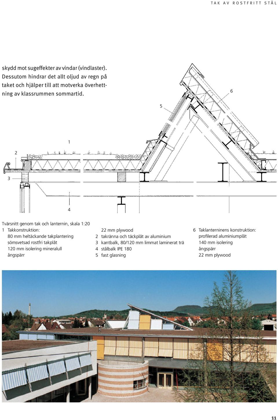 6 5 1 2 3 4 Tvärsnitt genom tak och lanternin, skala 1:20 1 Takkonstruktion: 80 mm heltäckande takplantering sömsvetsad rostfri takplåt 120