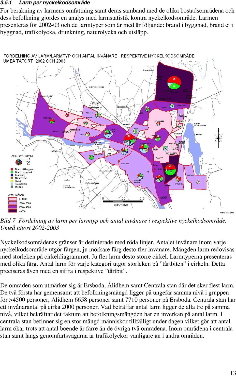 Bild 7 Fördelning av larm per larmtyp och antal invånare i respektive nyckelkodsområde. Umeå tätort 2002-2003 Nyckelkodsområdenas gränser är definierade med röda linjer.