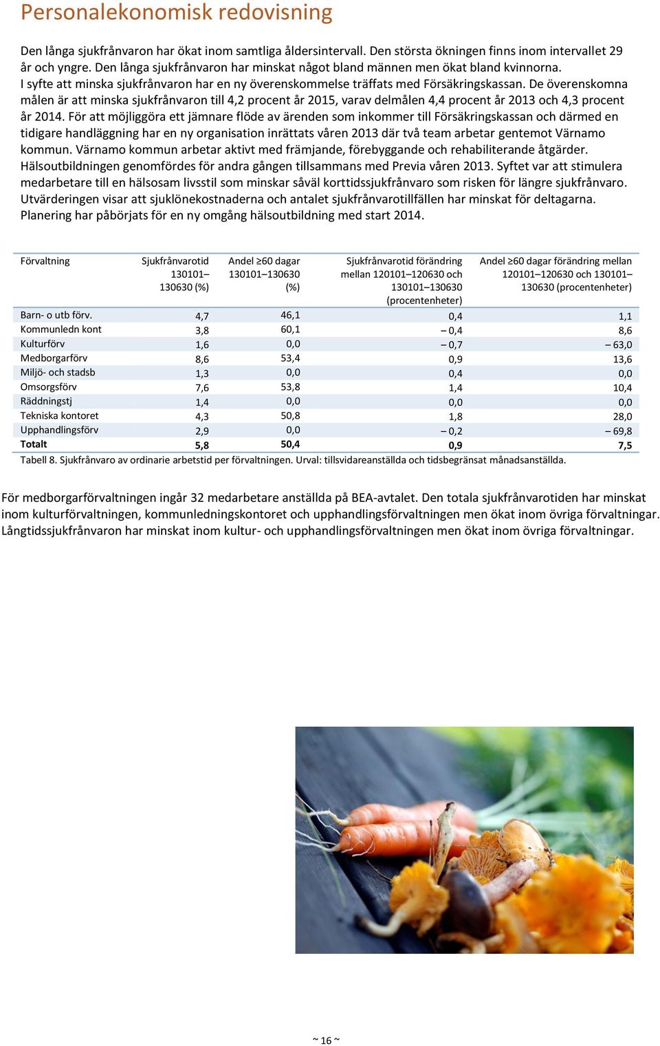 De överenskomna målen är att minska sjukfrånvaron till 4,2 procent år 2015, varav delmålen 4,4 procent år 2013 och 4,3 procent år 2014.