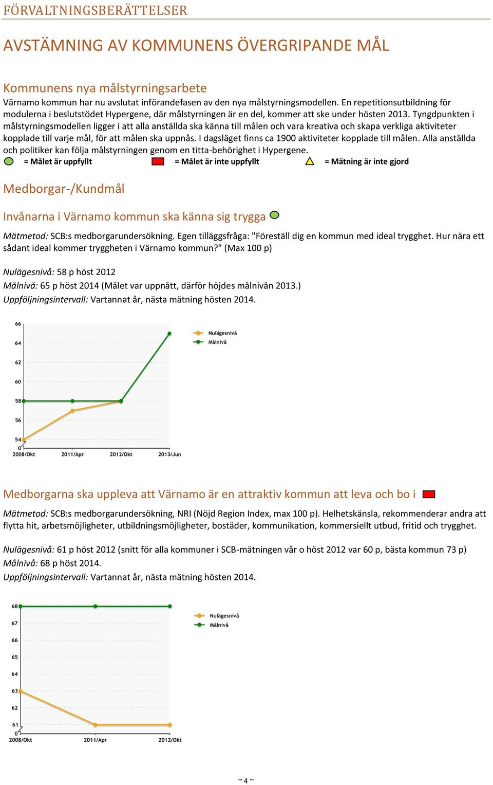 Tyngdpunkten i målstyrningsmodellen ligger i att alla anställda ska känna till målen och vara kreativa och skapa verkliga aktiviteter kopplade till varje mål, för att målen ska uppnås.