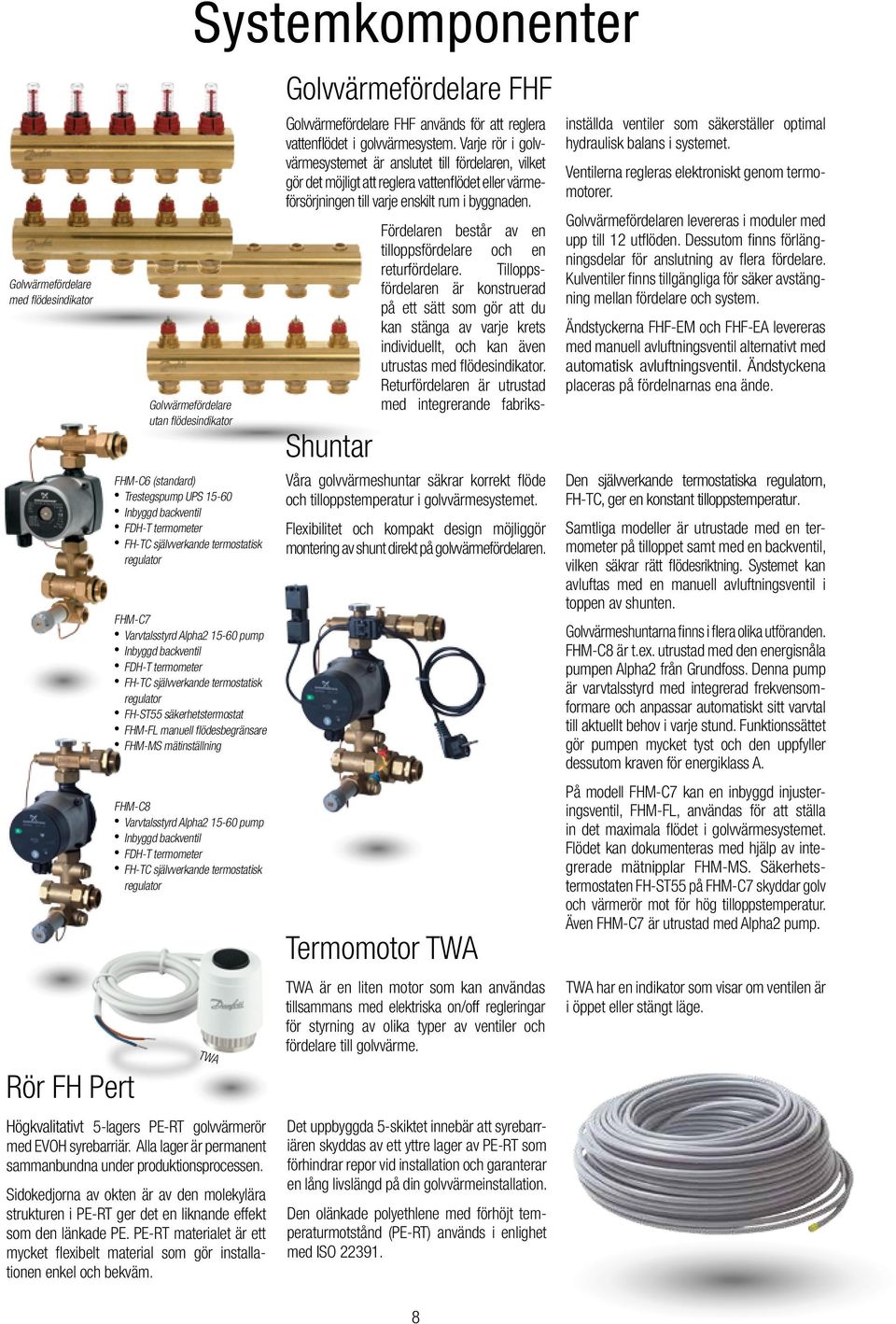 FHM-MS mätinställning FHM-C8 Varvtalsstyrd Alpha2 15-60 pump Inbyggd backventil FDH-T termometer FH-TC självverkande termostatisk regulator Systemkomponenter TWA Högkvalitativt 5-lagers PE-RT