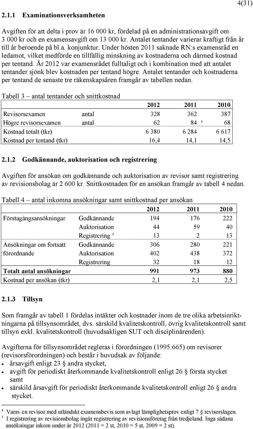 Under hösten 2011 saknade RN:s examensråd en ledamot, vilket medförde en tillfällig minskning av kostnaderna och därmed kostnad per tentand.