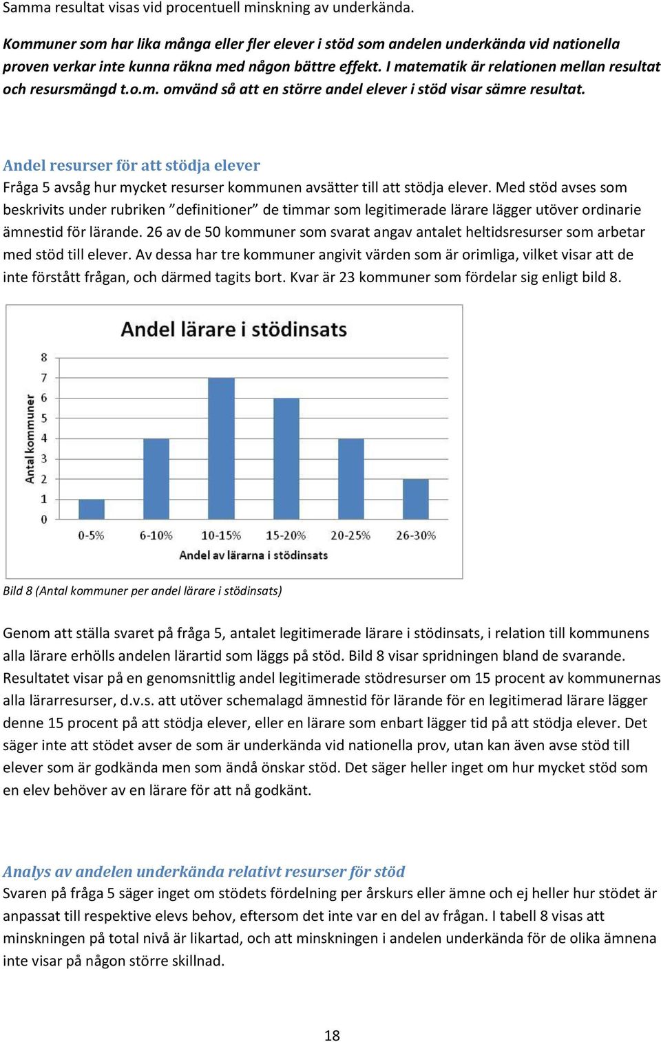 I matematik är relationen mellan resultat och resursmängd t.o.m. omvänd så att en större andel elever i stöd visar sämre resultat.