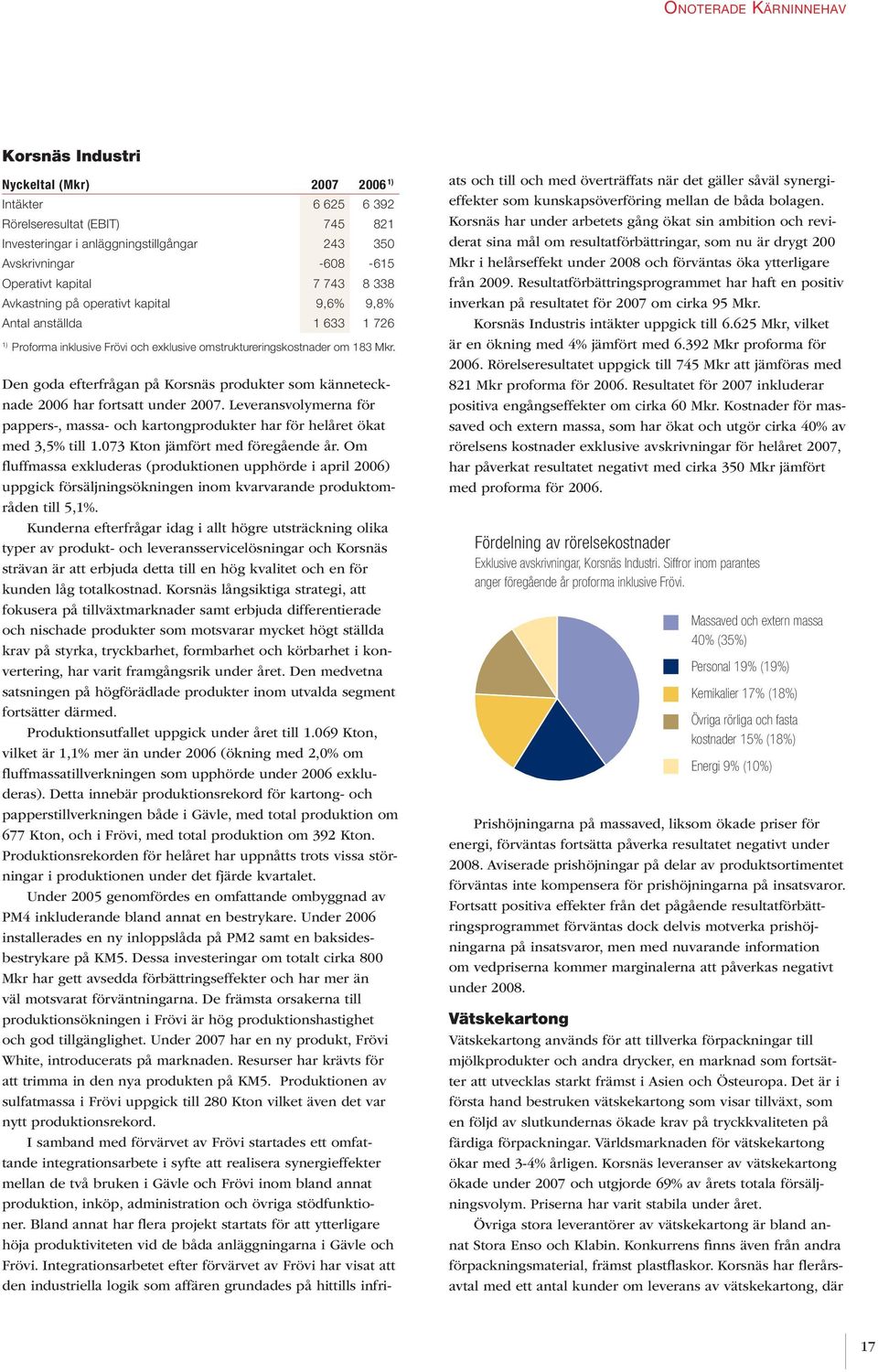 Den goda efterfrågan på Korsnäs produkter som kännetecknade 2006 har fortsatt under 2007. Leveransvolymerna för pappers-, massa- och kartongprodukter har för helåret ökat med 3,5% till 1.