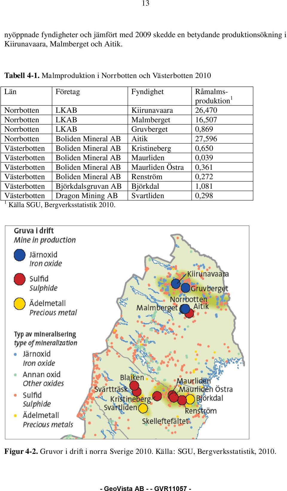 Norrbotten Boliden Mineral AB Aitik 27,596 Västerbotten Boliden Mineral AB Kristineberg 0,650 Västerbotten Boliden Mineral AB Maurliden 0,039 Västerbotten Boliden Mineral AB Maurliden Östra 0,361