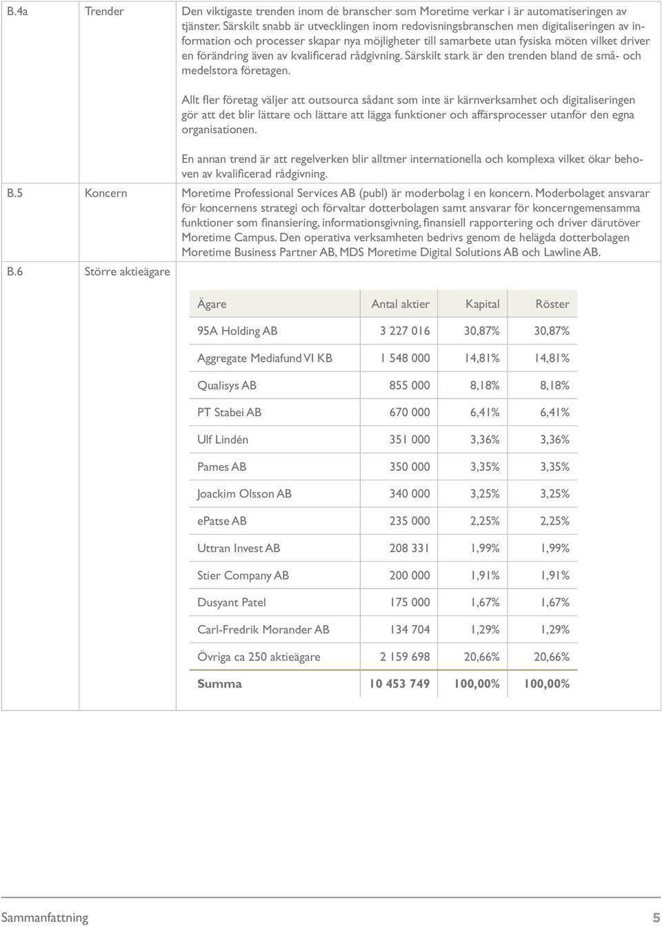 av kvalificerad rådgivning. Särskilt stark är den trenden bland de små- och medelstora företagen.