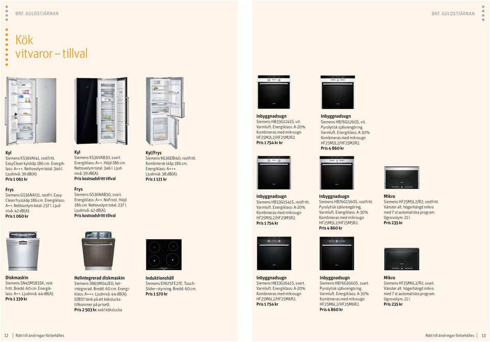 Ljudnivå: 38 db(a). Pris 1 121 kr Inbyggnadsugn Siemens HB33G1241S, vit. Varmluft. Energiklass: A-20% Kombineras med mikrougn HF25M2L2/HF25M2R2. Pris 1 754 kr kr Inbyggnadsugn Siemens HB76G1260S, vit.