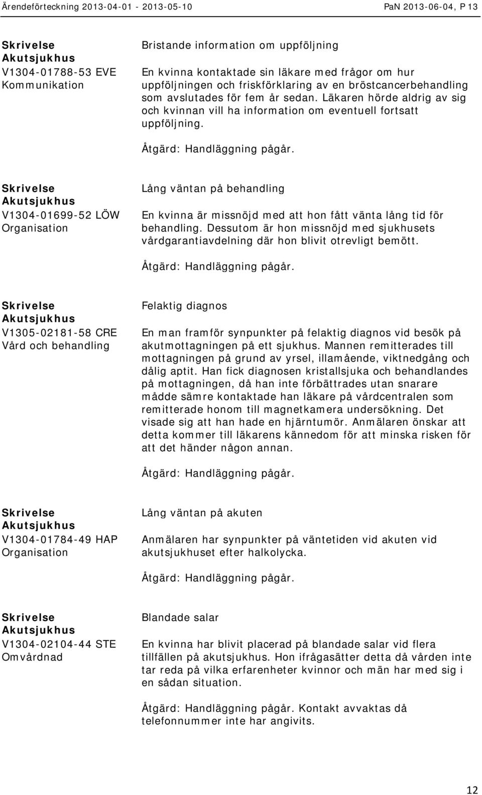 V1304-01699-52 LÖW Lång väntan på behandling En kvinna är missnöjd med att hon fått vänta lång tid för behandling.