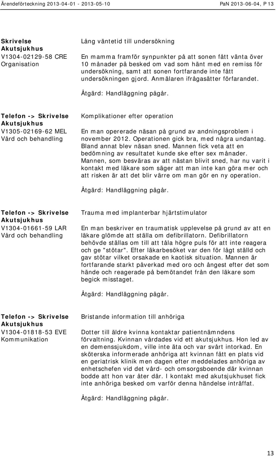 Telefon -> V1305-02169-62 MEL Komplikationer efter operation En man opererade näsan på grund av andningsproblem i november 2012. Operationen gick bra, med några undantag. Bland annat blev näsan sned.