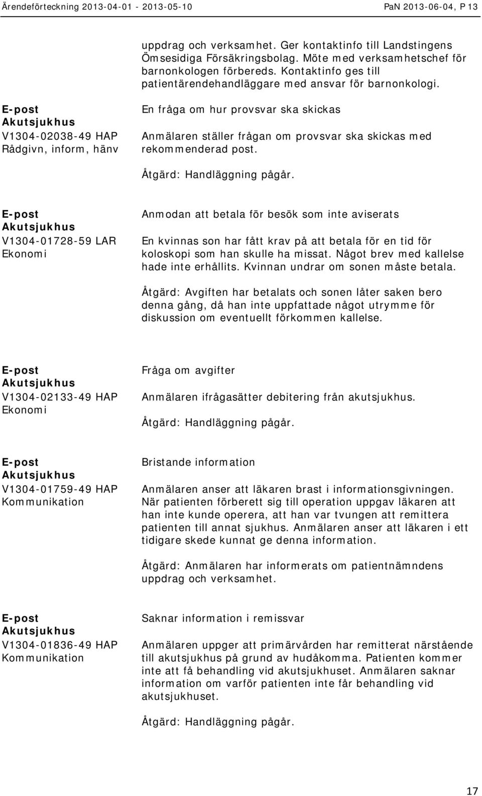 V1304-02038-49 HAP Rådgivn, inform, hänv En fråga om hur provsvar ska skickas Anmälaren ställer frågan om provsvar ska skickas med rekommenderad post.