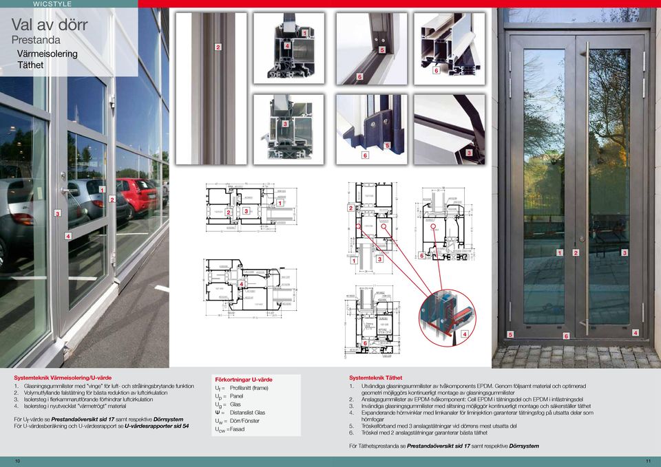 Isolersteg i nyutvecklat värmetrögt material För U f -värde se Prestandaöversikt sid 7 samt respektive Dörrsystem För U-värdesberäkning och U-värdesrapport se U-värdesrapporter sid 5 Förkortningar