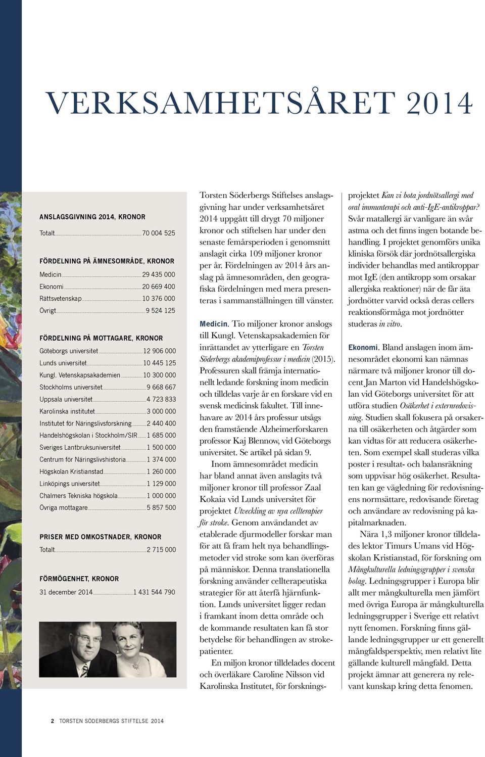 ..3 000 000 Institutet för Näringslivsforskning...2 440 400 Handelshögskolan i Stockholm/SIR...1 685 000 Sveriges Lantbruksuniversitet...1 500 000 Centrum för Näringslivshistoria.