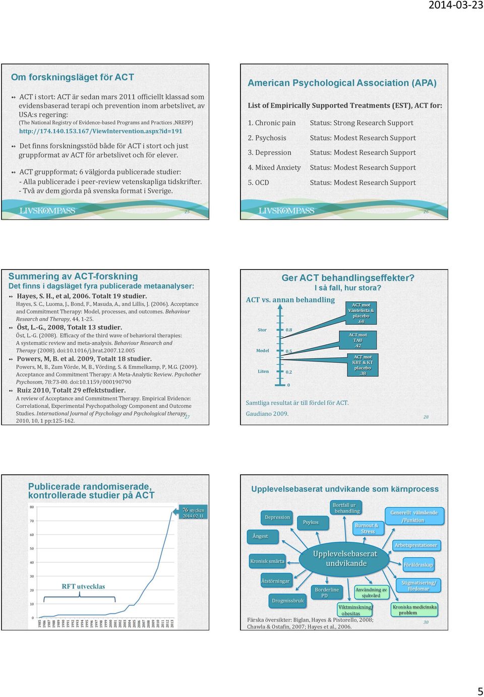 ACT gruppformat; 6 välgjorda publicerade studier: - Alla publicerade i peer- review vetenskapliga tidskrifter. - Två av dem gjorda på svenska format i Sverige.