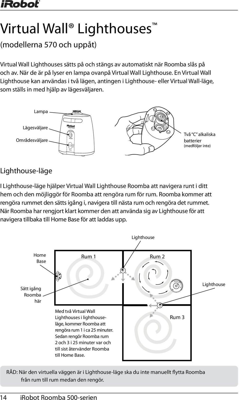 En Virtual Wall Lighthouse kan användas i två lägen, antingen i Lighthouse- eller Virtual Wall-läge, som ställs in med hjälp av lägesväljaren.