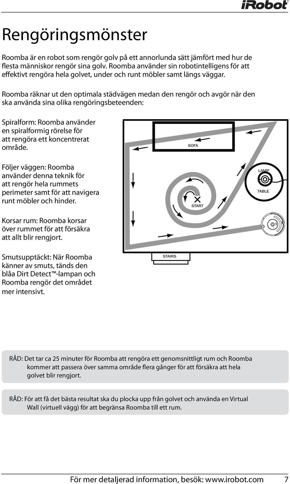 Roomba räknar ut den optimala städvägen medan den rengör och avgör när den ska använda sina olika rengöringsbeteenden: Spiralform: Roomba använder en spiralformig rörelse för att rengöra ett