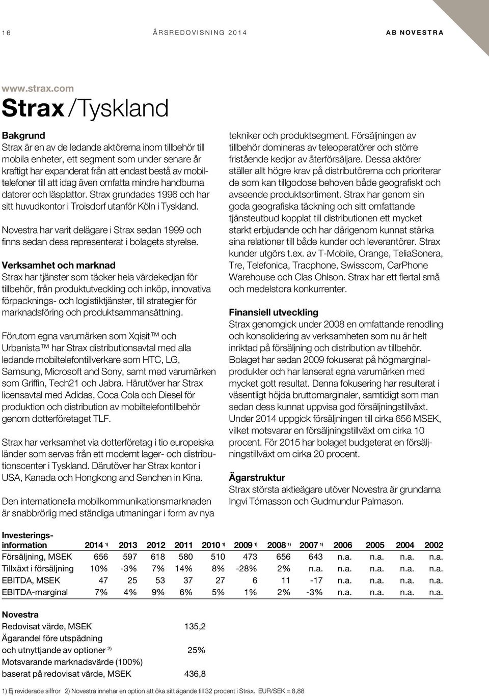 till att idag även omfatta mindre hand burna datorer och läsplattor. Strax grundades 1996 och har sitt huvudkontor i Troisdorf utanför Köln i Tyskland.