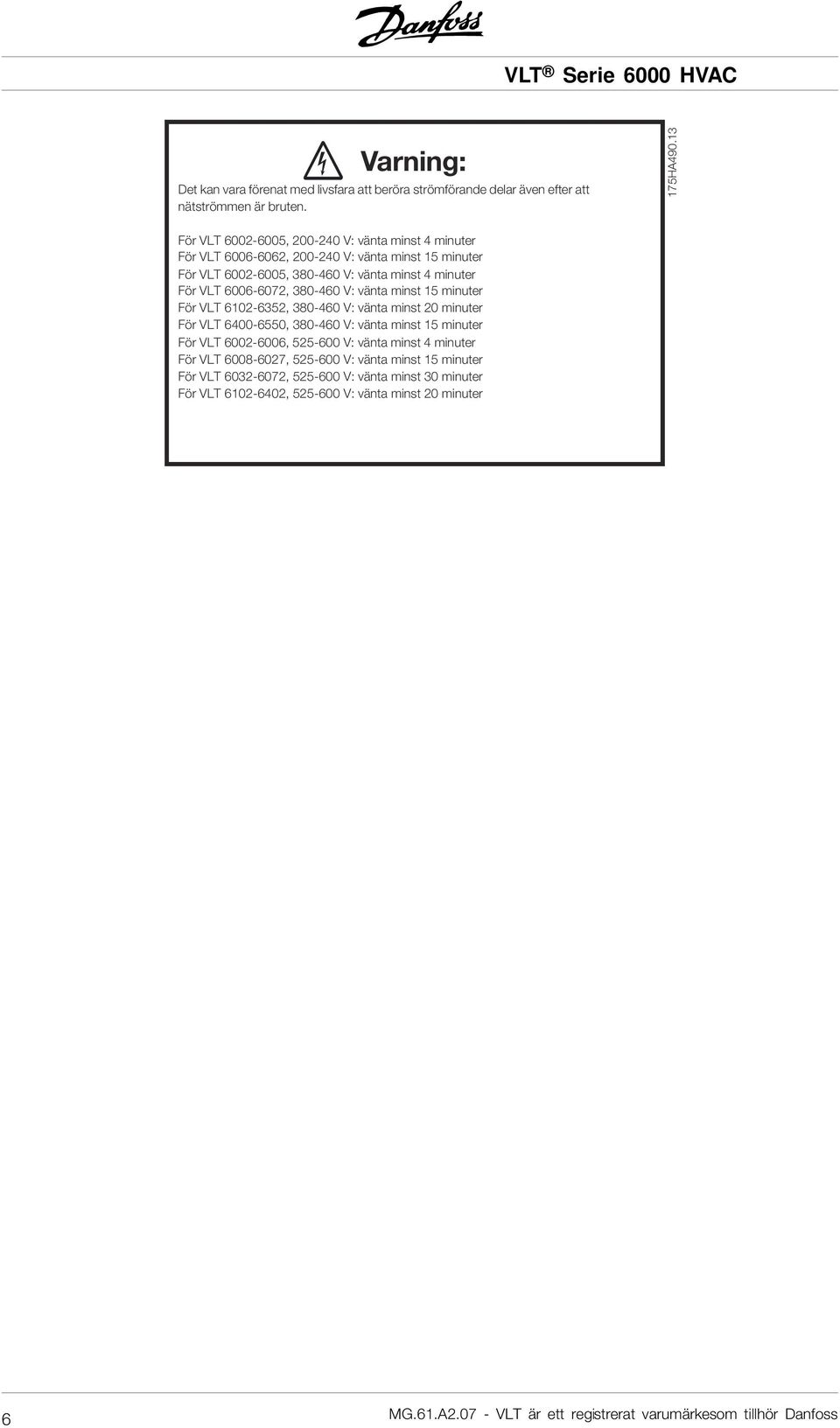 380-460 V: vänta minst 15 minuter För VLT 6102-6352, 380-460 V: vänta minst 20 minuter För VLT 6400-6550, 380-460 V: vänta minst 15 minuter För VLT 6002-6006, 525-600 V: vänta