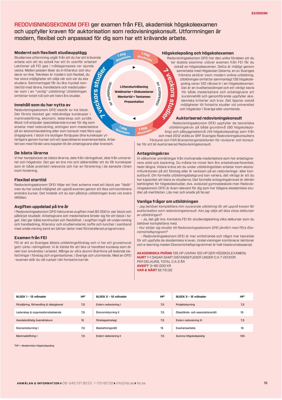 Modernt och flexibelt studieupplägg Studiernas utformning utgår från att du har ett krävande arbete och att du också har ett liv utanför arbetet! Lektioner på FEI ges i tvådagarspass var sjunde vecka.