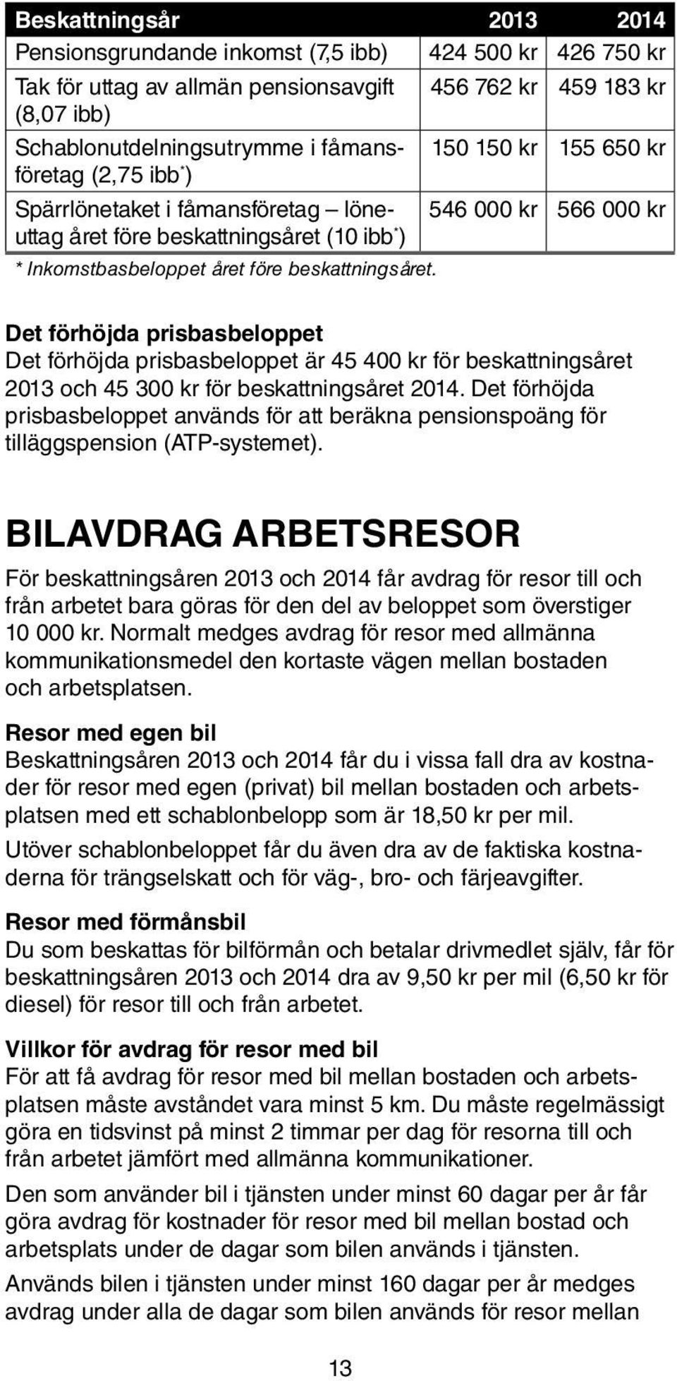 Det förhöjda prisbasbeloppet Det förhöjda prisbasbeloppet är 45 400 kr för beskattningsåret 2013 och 45 300 kr för beskattningsåret 2014.