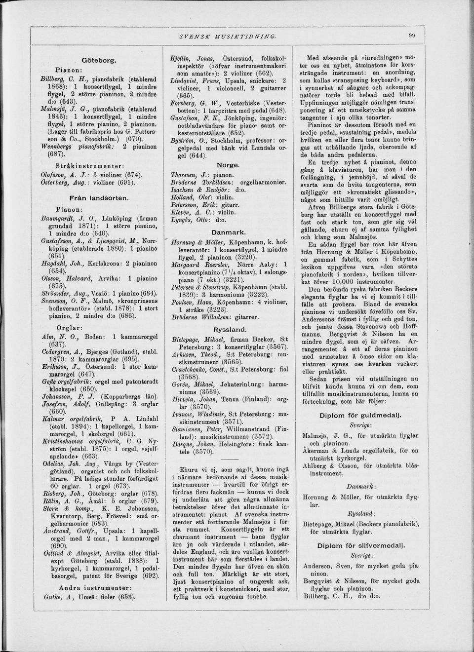 Från landsorten. Pianon: Baumgardt, J. O., Linköping (firman grundad 1871): 1 större pianino, 1 mindre d:o (640). Gustafsson, A., & Ljungqvist, M., Norr köping (etablerade 1880): 1 pianino (651).