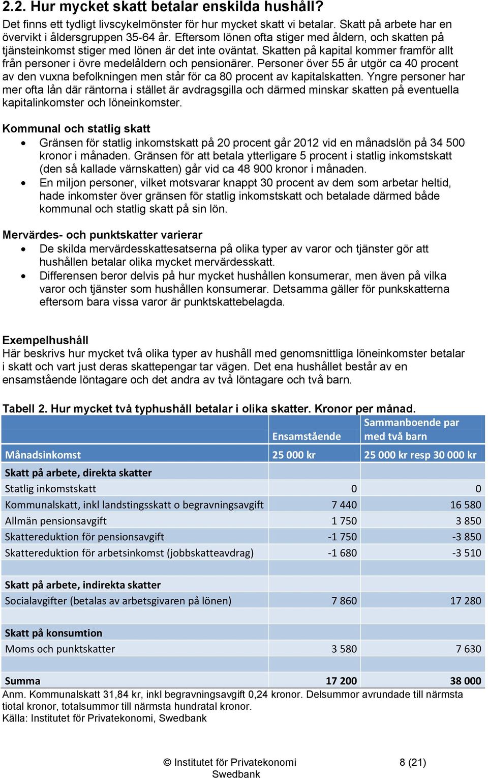 Personer över 55 år utgör ca 40 procent av den vuxna befolkningen men står för ca 80 procent av kapitalskatten.