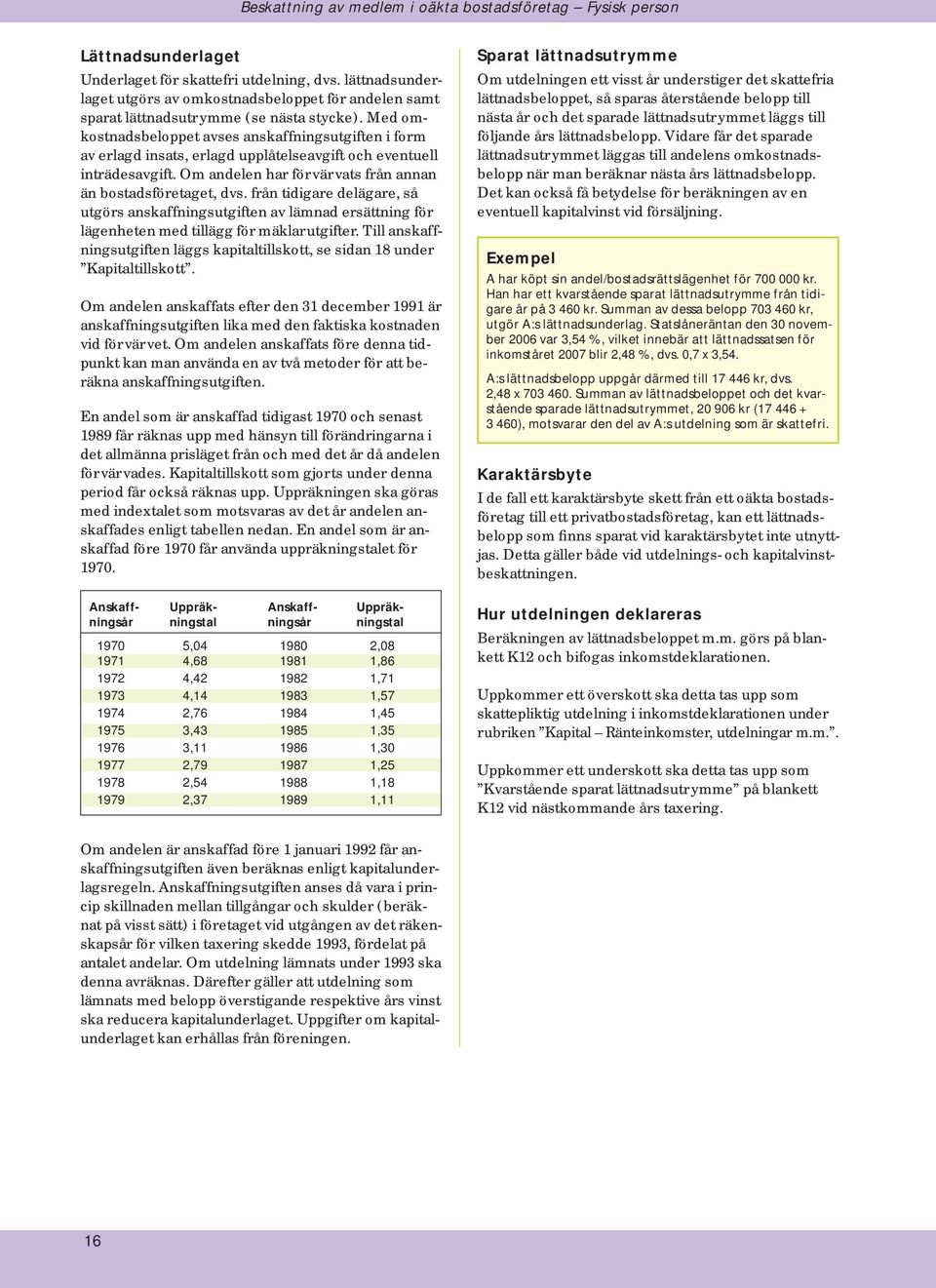 Med omkostnadsbeloppet avses anskaffningsutgiften i form av erlagd insats, erlagd upplåtelse avgift och eventuell inträdesavgift. Om andelen har förvärvats från annan än bostadsföretaget, dvs.