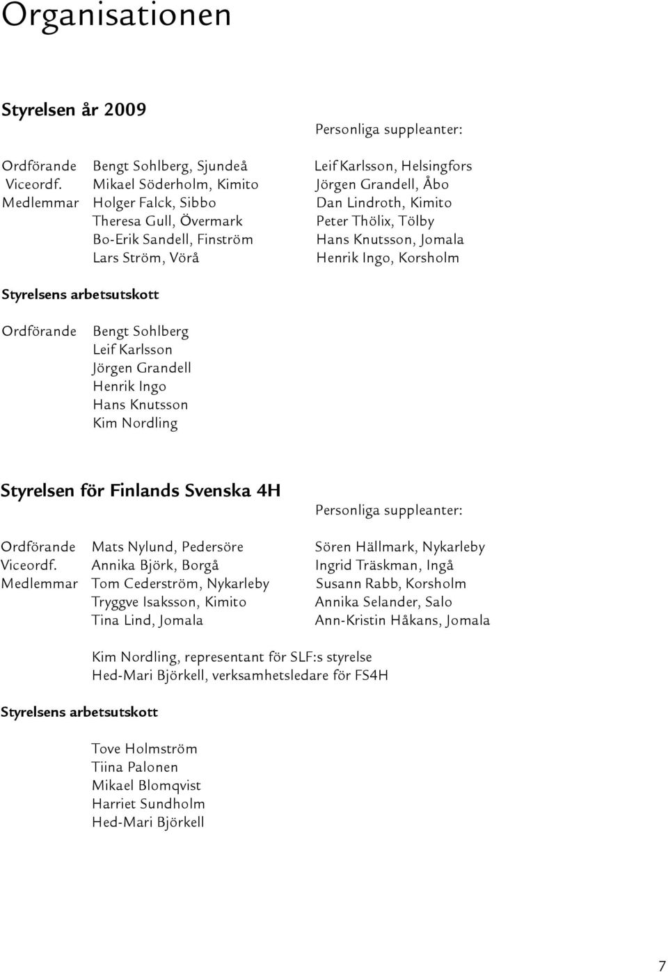 Vörå Henrik Ingo, Korsholm Styrelsens arbetsutskott Ordförande Bengt Sohlberg Leif Karlsson Jörgen Grandell Henrik Ingo Hans Knutsson Kim Nordling Styrelsen för Finlands Svenska 4H Personliga