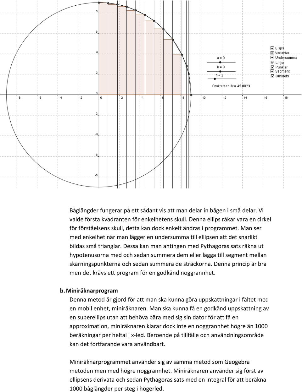 Man ser med enkelhet när man lägger en undersumma till ellipsen att det snarlikt bildas små trianglar.