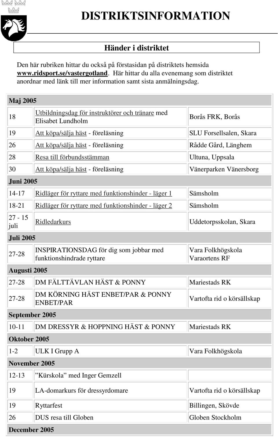 Maj 2005 18 Utbildningsdag för instruktörer och tränare med Elisabet Lundholm Borås FRK, Borås 19 Att köpa/sälja häst - föreläsning SLU Forsellsalen, Skara 26 Att köpa/sälja häst - föreläsning Rådde