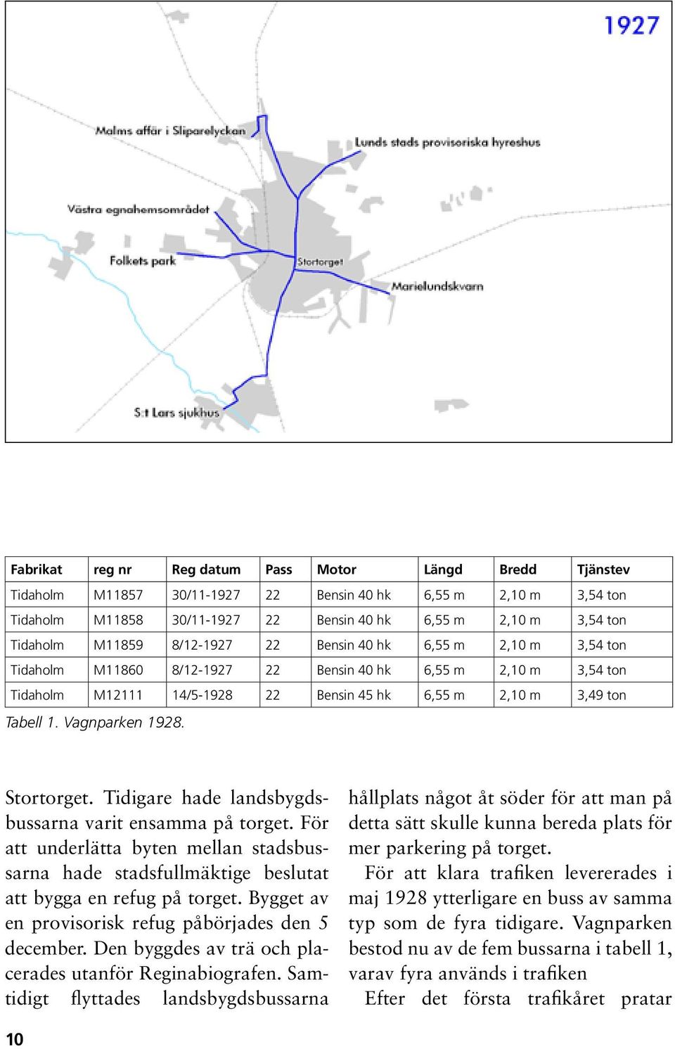 Vagnparken 1928. Stortorget. Tidigare hade landsbygdsbussarna varit ensamma på torget. För att underlätta byten mellan stadsbussarna hade stadsfullmäktige beslutat att bygga en refug på torget.