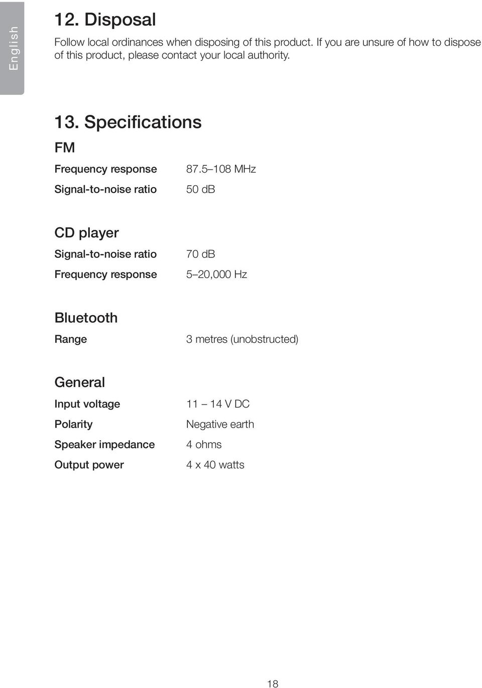 Specifications FM Frequency response 87.