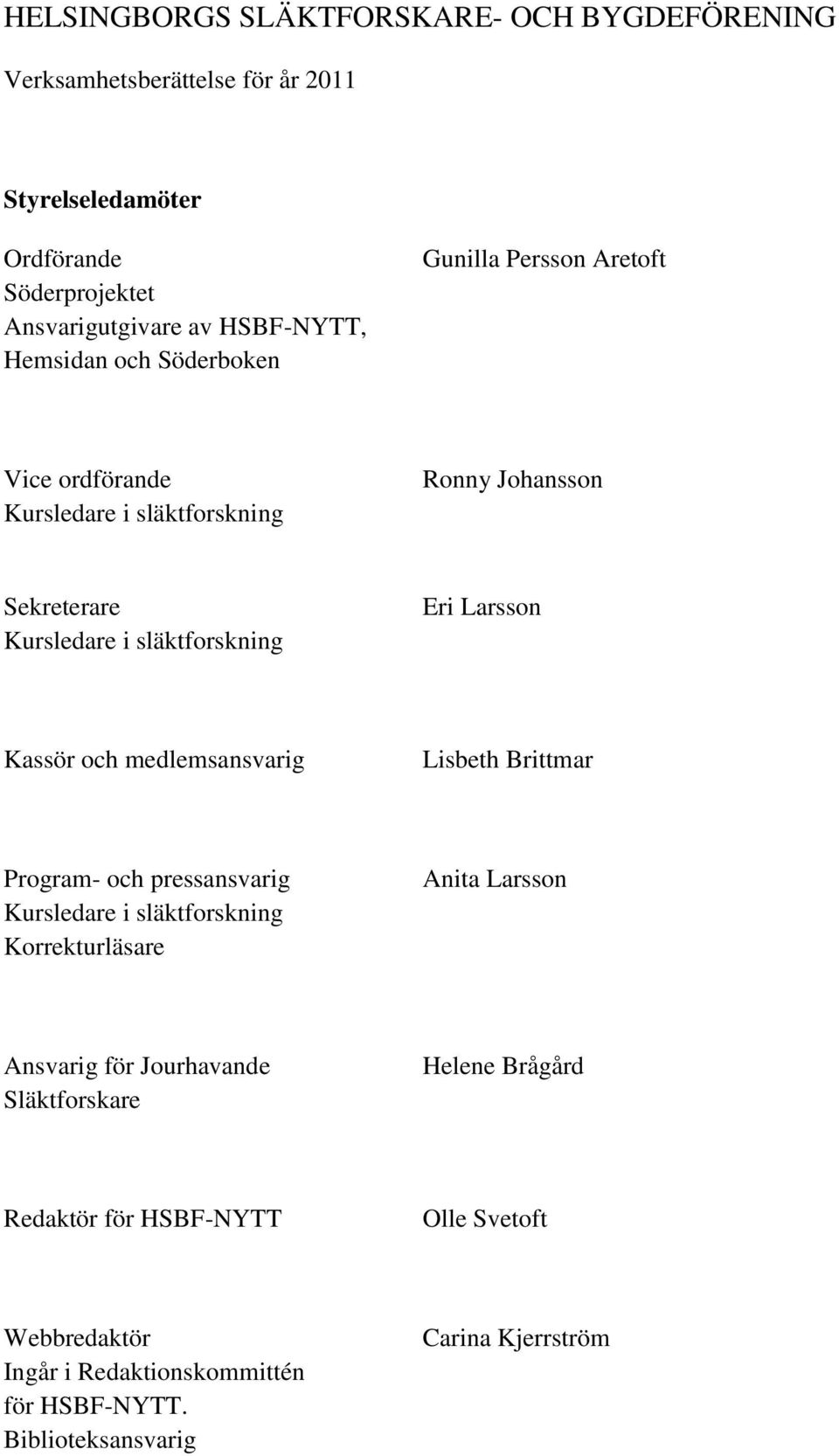 Larsson Kassör och medlemsansvarig Lisbeth Brittmar Program- och pressansvarig Kursledare i släktforskning Korrekturläsare Anita Larsson Ansvarig för