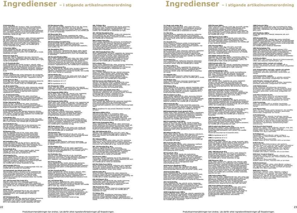 konserveringsmedel (kaliumsorbat), kakaosmör, förtjockningsmedel (agar). Kan innehålla spår av hasselnötter, mandel och ägg.