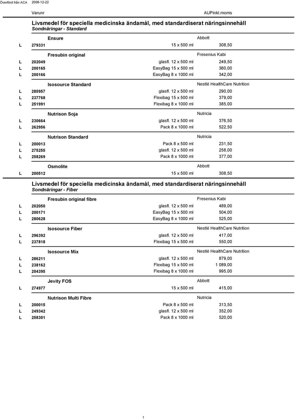 Pack 8 x 1000 ml 522,50 Nutrison Standard L 200013 Pack 8 x 500 ml 231,50 L 275255 258,00 L 258269 Pack 8 x 1000 ml 377,00 Osmolite Abbott L 200512 15 x 500 ml 308,50 Livsmedel för speciella