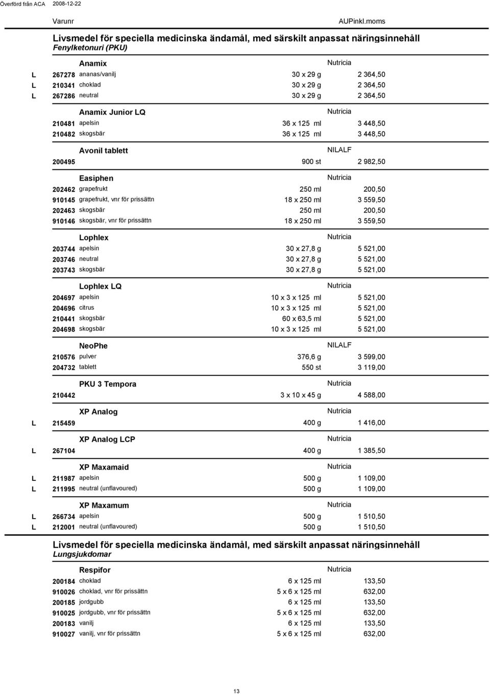 200,50 910145 grapefrukt, vnr för prissättn 18 x 250 ml 3 559,50 202463 skogsbär 250 ml 200,50 910146 skogsbär, vnr för prissättn 18 x 250 ml 3 559,50 Lophlex 203744 apelsin 30 x 27,8 g 5 521,00