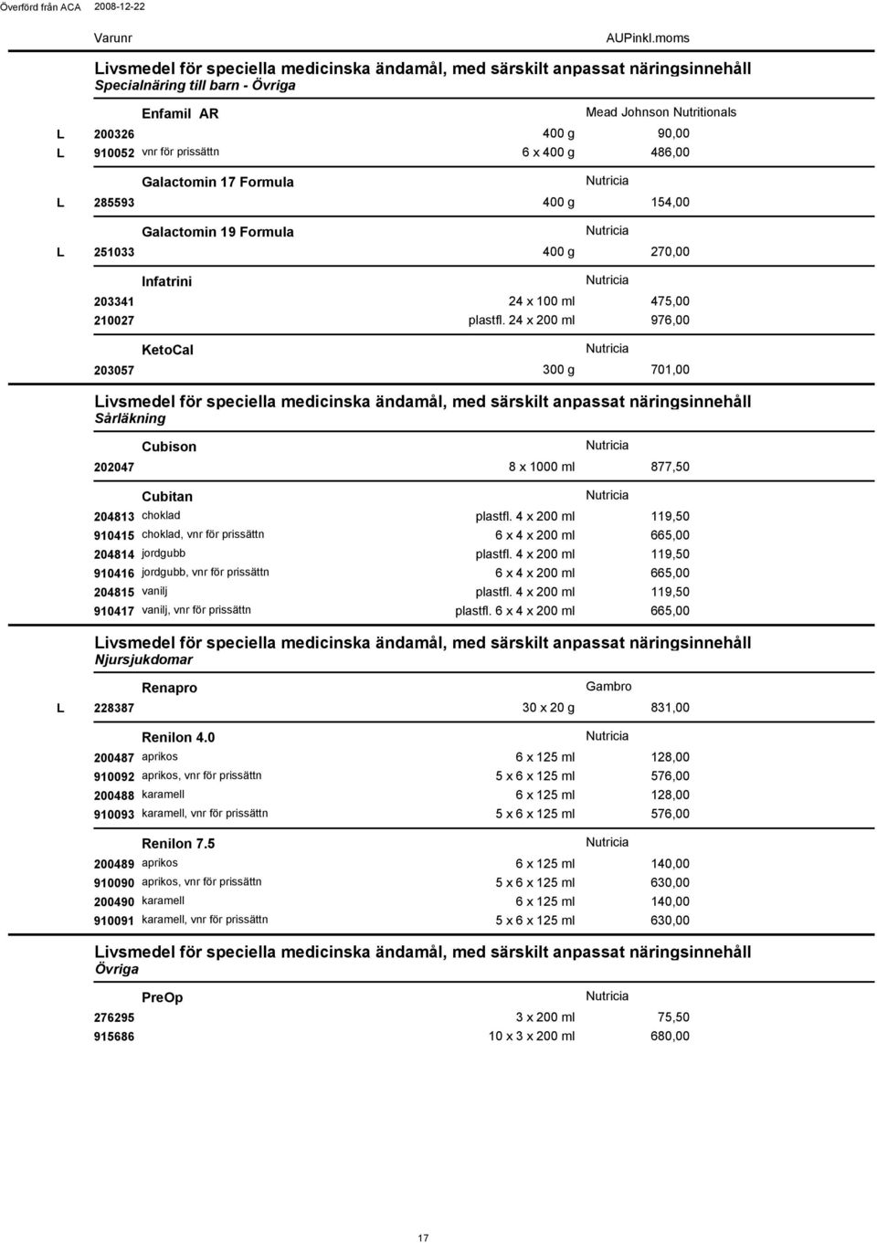 2 976,00 KetoCal 203057 300 g 701,00 Livsmedel för speciella medicinska ändamål, med särskilt anpassat näringsinnehåll Sårläkning Cubison 202047 8 x 1000 ml 877,50 Cubitan 204813 choklad plastfl.