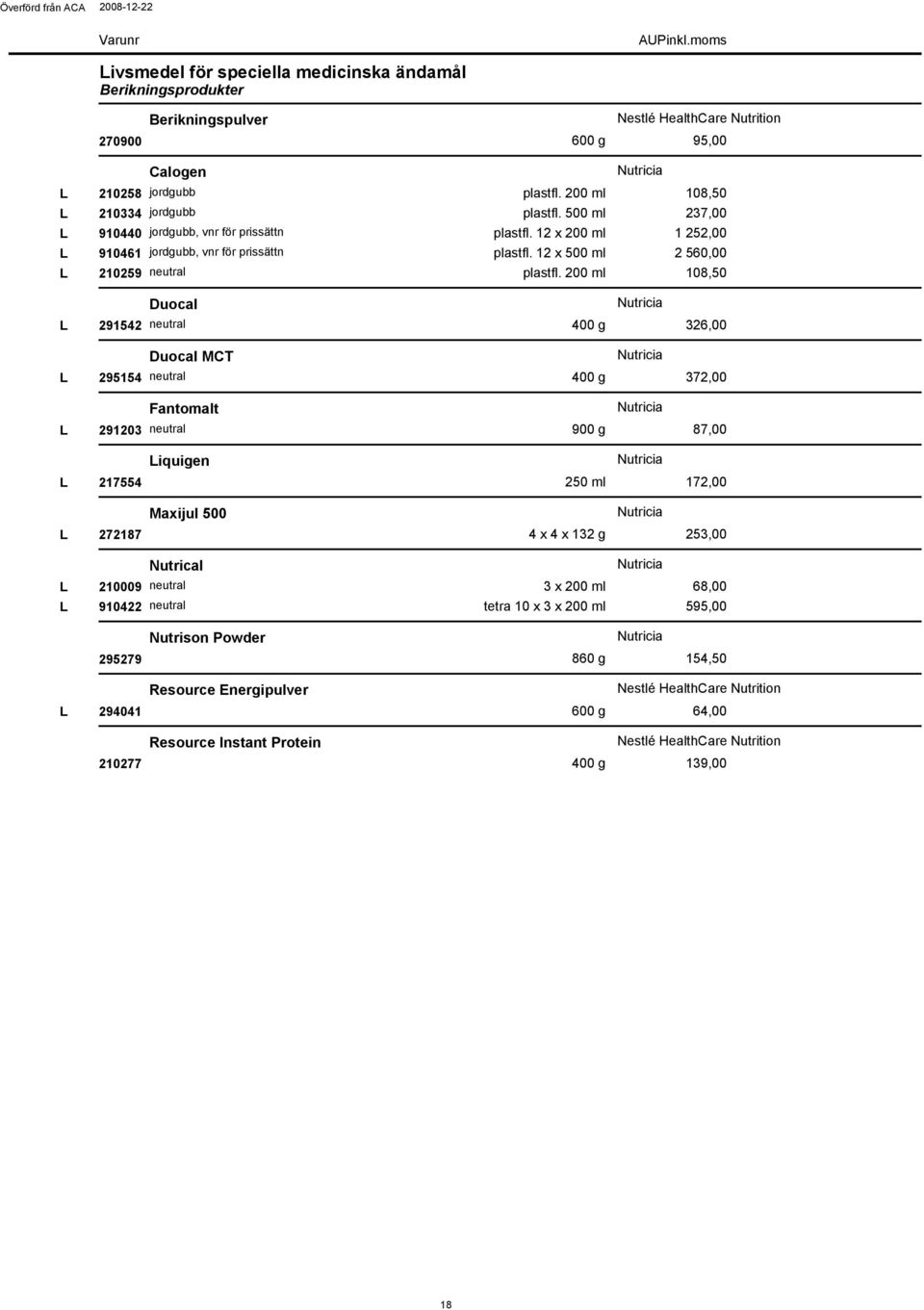 108,50 Duocal L 291542 neutral 326,00 Duocal MCT L 295154 neutral 372,00 Fantomalt L 291203 neutral 900 g 87,00 Liquigen L 217554 250 ml 172,00 Maxijul 500 L 272187 4 x 4 x 132 g