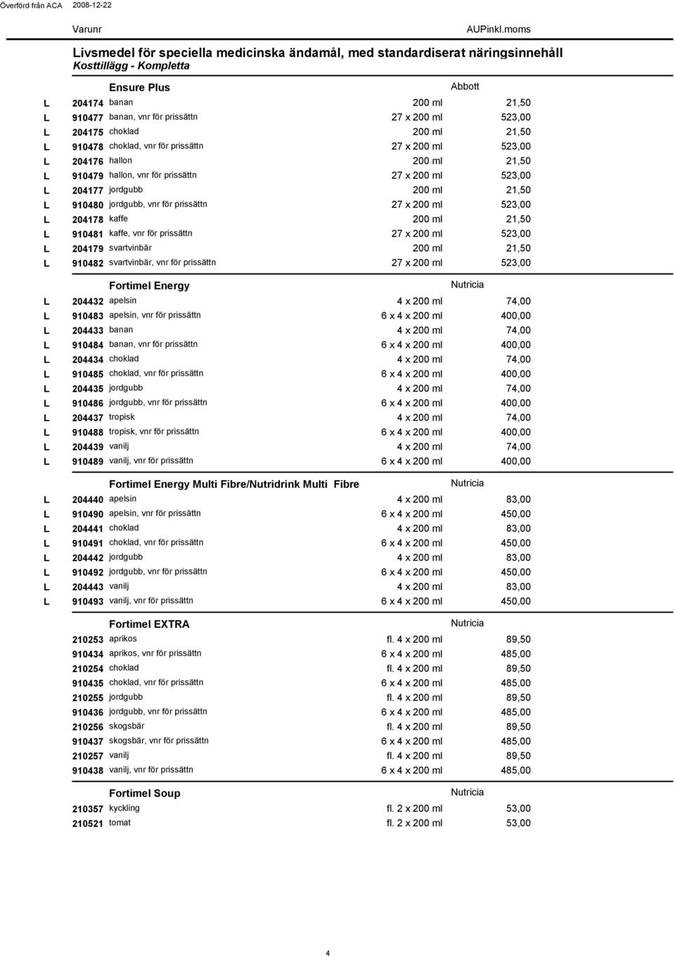 523,00 L 204178 kaffe 21,50 L 910481 kaffe, vnr för prissättn 27 x 523,00 L 204179 svartvinbär 21,50 L 910482 svartvinbär, vnr för prissättn 27 x 523,00 Fortimel Energy L 204432 apelsin 74,00 L